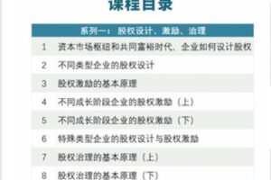 【捐赠59.99红包]·《黄老师的股权之道-《股权之道》系列课程】