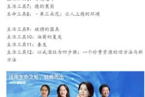 【捐赠69.99红包]·《原钻掌心-格西麦克亲授DCIG 第6阶《运用生命之轮•脱瘾而出》（全线上）】