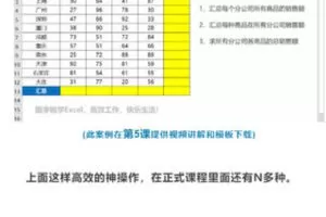 【捐赠9.99红包]·《南周-72节课：跟李锐学Excel，从入门到精通】