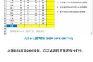 【捐赠9.99红包]·《南周-72节课：跟李锐学Excel，从入门到精通】
