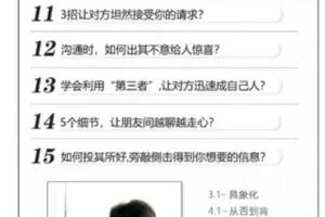 【捐赠9.99红包]·《南周-5分钟打动人心：高情商沟通课】