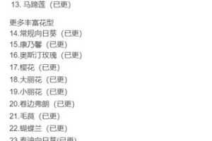 【捐赠79.99红包]·《funcandles香薰蜡烛手-粘土花卉全能进阶大课程】