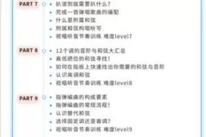 【捐赠29.99红包]·《【直播】乐理编曲班】