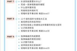 【捐赠29.99红包]·《【直播】乐理编曲班】