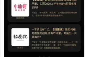 【捐赠19.99红包]·《AL0922-36期商业案例直播课】