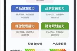 【捐赠39.99红包]·《AL0923-产品定位训练营（纯音频）】