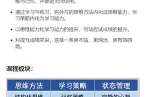 【捐赠79.99红包]·《AL1333-深度学习策略课程（高中班）】