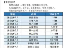 【捐赠39.99红包]·《AL2826-沈从文《边城》阅读课】