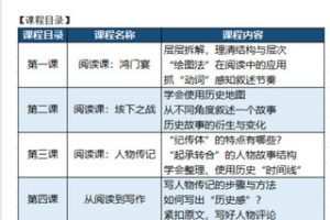 【捐赠29.99红包]·《AL2829-《史记选读》第一季】
