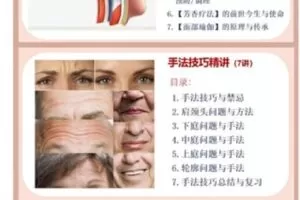 【捐赠79.99红包]·《AL2845-面部瑜伽研修课】