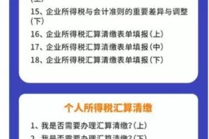 【捐赠78.88红包]·《AL2870-从会计小白到财务经理财税实操训练营】
