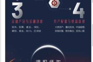 【捐赠38.88红包]·《AL3084-复旦金融线上教育-2022复旦金融投资课（1699）（含课件）】