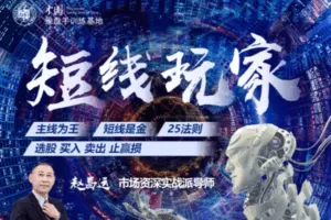 【捐赠89.9[红包]·《Z7271-复旦求是操盘手训练基地-《短线玩家》第一期》】