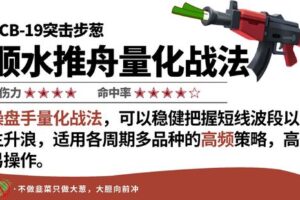 【捐赠89.9[红包]·《Z6310-omg-顺水推舟量化战法》】