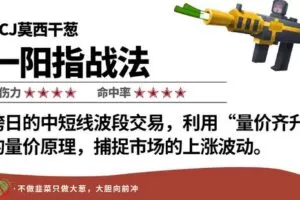 【捐赠89.9[红包]·《Z6313-omg-一阳指战法》】