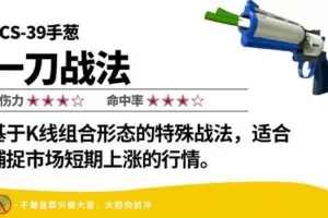 【捐赠29.9[红包]·《Z6315-omg-一刀战法》】