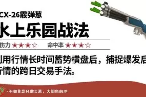 【捐赠59.9[红包]·《Z6317-omg-水上乐园战法》】