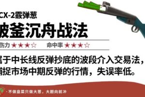 【捐赠59.9[红包]·《Z6318-omg-破釜沉舟战法》】