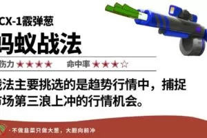 【捐赠59.9[红包]·《Z6319-omg-蚂蚁战法》】