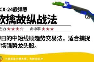 【捐赠29.9[红包]·《Z6324-omg-欲擒故纵战法》】