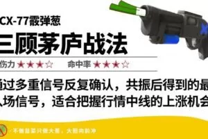 【捐赠29.9[红包]·《Z6327-omg-三顾茅庐战法》】