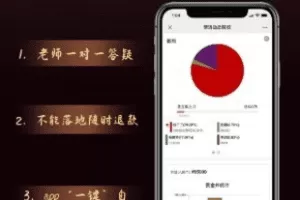 【捐赠9.9[红包]·《Z1112-豆包知道-合伙创业股权分配落地课程》】