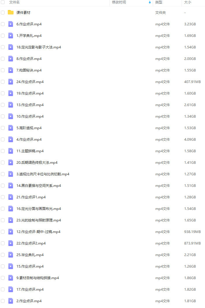 杰视帮高级合成班第67期2022【画质高清有大部分素材】