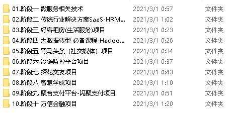 黑马Javaee中级进修课程,价值6980元(完整课程+资料) 3 1631201487 06061843940