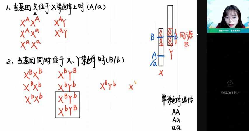 1645745435 谢一凡 高一生物2022年寒假尖端班