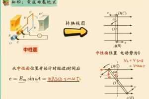 滕建举 高二物理2022年寒假尖端班 