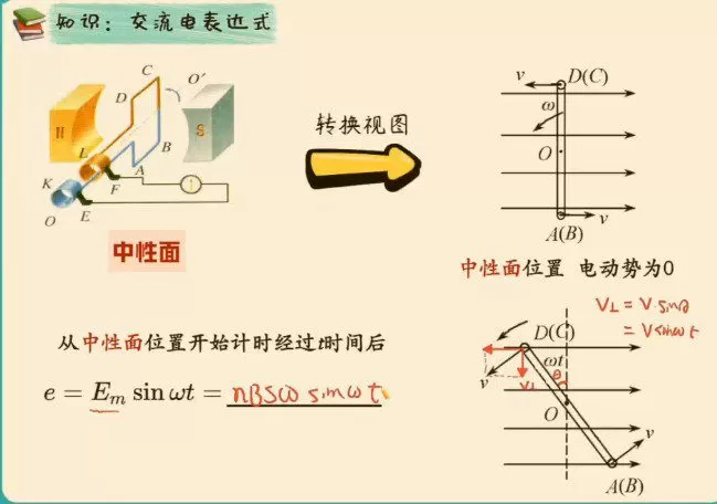 滕建举 高二物理2022年寒假尖端班 1 1645804865 滕建举 高二物理2022年寒假尖端班