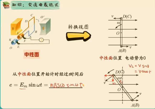 1645804865 滕建举 高二物理2022年寒假尖端班