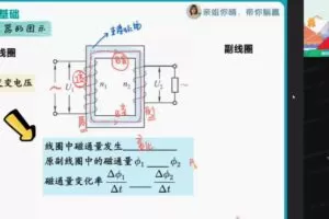 林婉晴 高二物理2022年寒假尖端班