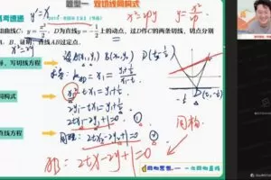 韩佳伟 高三数学2022年寒假尖端班 