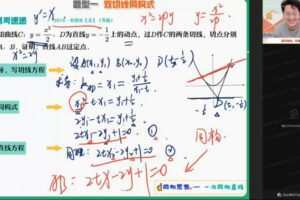 韩佳伟 高三数学2022年寒假尖端班 