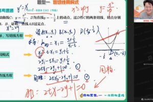 韩佳伟 高三数学2022年寒假尖端班 