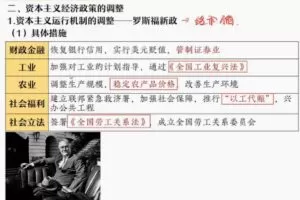 刘莹莹 高三历史2022年寒假班