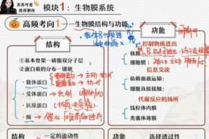 苏萧伊 高三生物2022年寒假尖端班 
