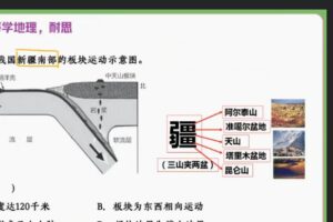 孙国勇 高三地理2022年寒假班 