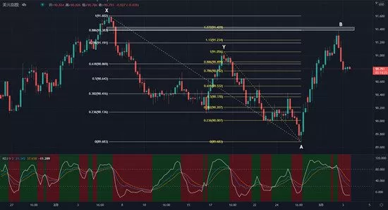 1646079930 雪球.爱尔兰画眉炒股培训2021年课程视频课程