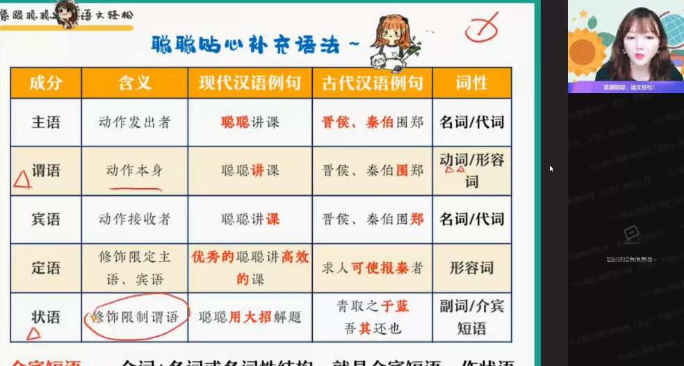 刘聪 高三语文2022年寒假尖端班 1 1646079964 刘聪 高三语文2022年寒假尖端班