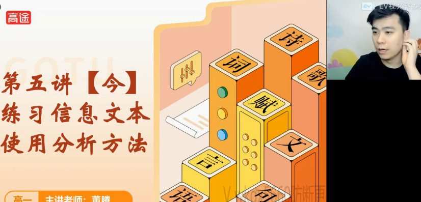 1646260641 董腾 高一语文2022年寒假班