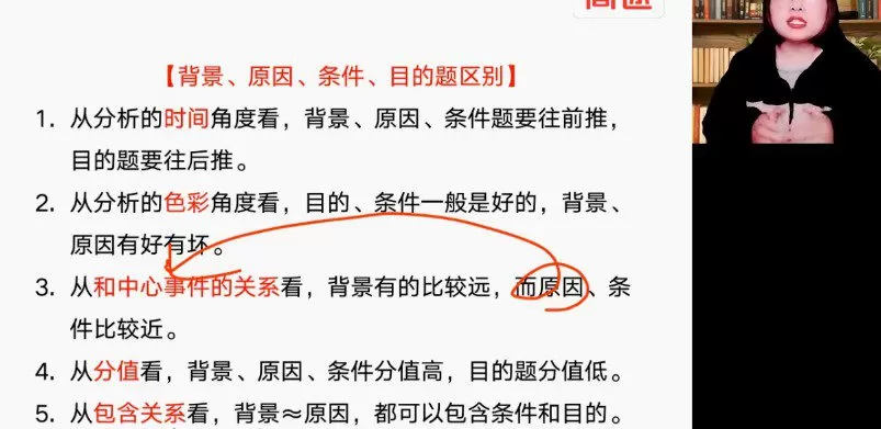 1646260643 贾晨曦 高一历史2022年寒假班