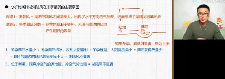 1646260646 林潇 高一地理2022年寒假班