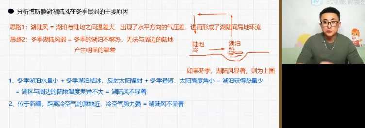 1646260646 林潇 高一地理2022年寒假班