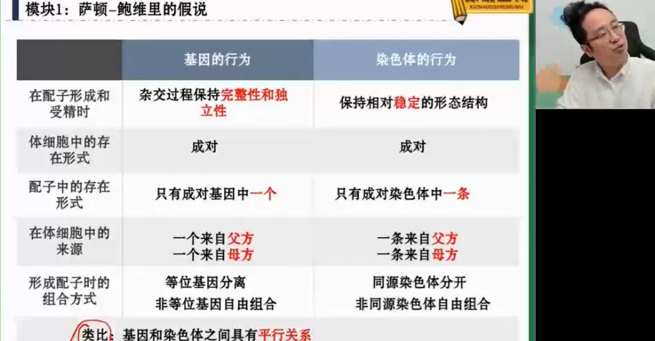 徐京 高一生物2022年寒假班 1 1646260669 徐京 高一生物2022年寒假班