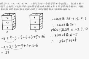 杨琦 初一数学新思维刷题课