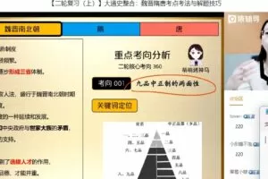 王晓明 高三历史2022年寒假班旧教材 