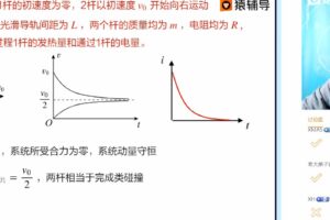 郑少龙 高三物理2022年寒假A+班