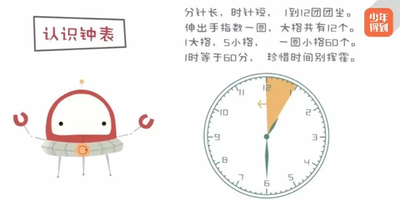 少年得到 小学数学培优课Level1 1 1648336798 少年得到 小学数学培优课Level1
